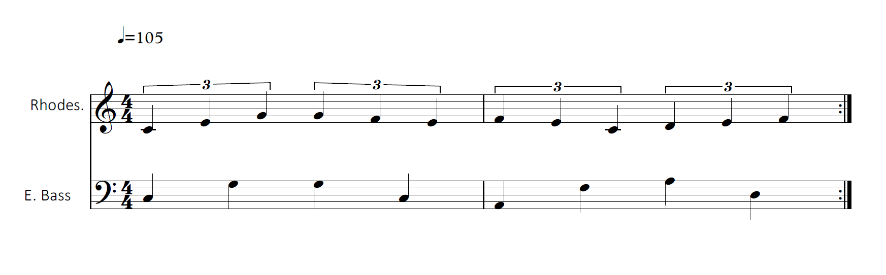 3:2 polyrhythm — Rhodes quarter-note triplets against bass quarter notes